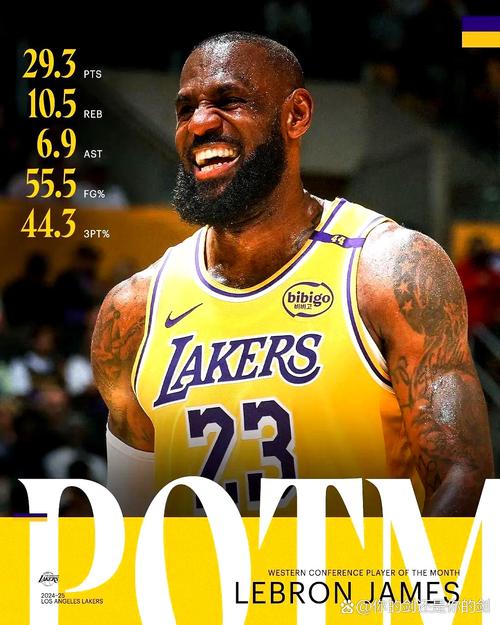 5年2.4亿！湖人这饼真不小！詹姆斯尴尬，追联盟第二人纯属做梦