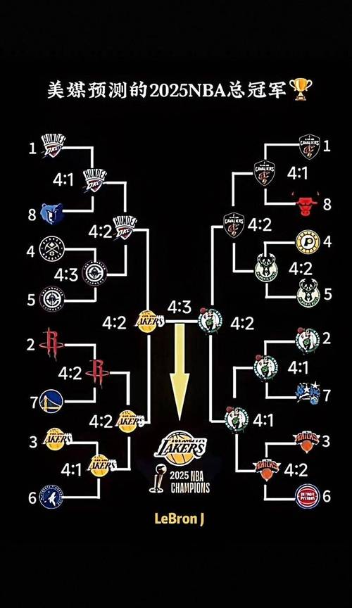 马刺西一有戏雷霆最后9场其中7场对手胜率超5成马刺仅3场