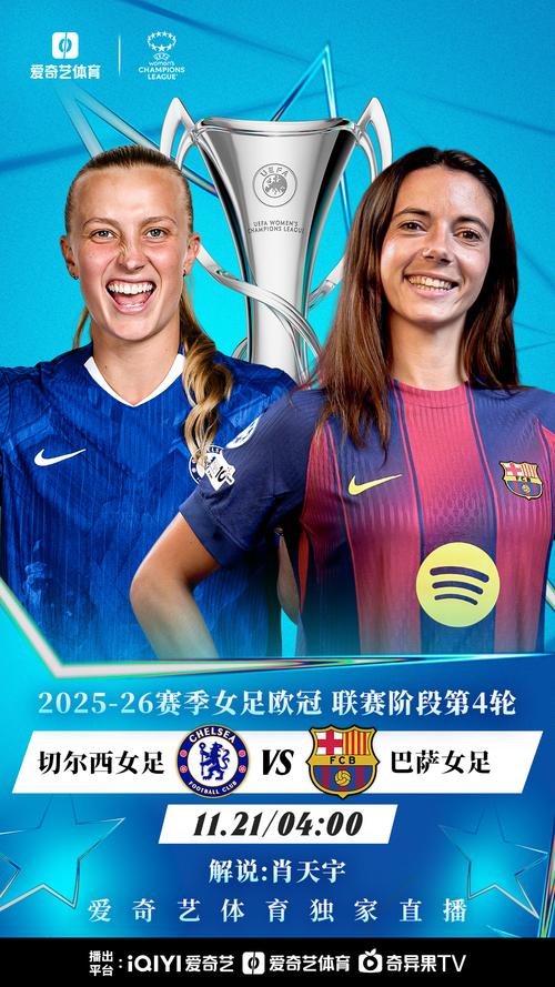 德比一边倒！巴萨女足欧冠62大胜皇马女足，历史交手24胜1负