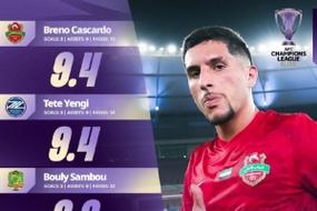 足球亚冠最新积分榜，亚冠足球积分榜ds？