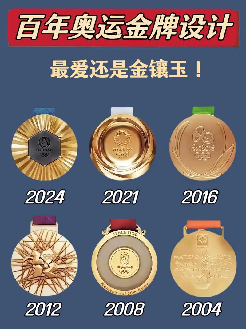 奥运会奖牌数为什么有小数，奥运奖牌为什么是圆的？