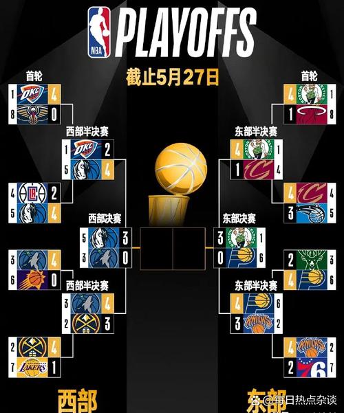 森林狼vs骑士乐福命中率？森林狼vs骑士乐福命中率是多少？