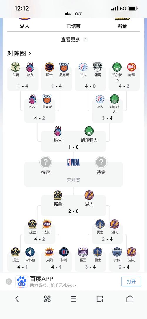 2021nba季后赛前几名可以进？2021nba季后赛打几场算赢？