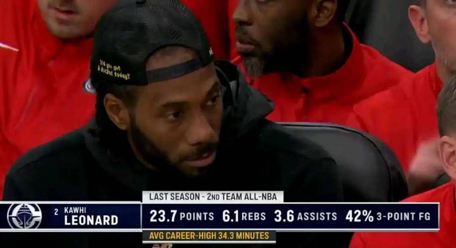 快船新赛季阵容名单？快船队新赛季阵容分析？