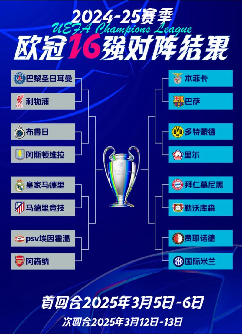 最新欧冠8强抽签规则，欧冠八强抽签仪式直播