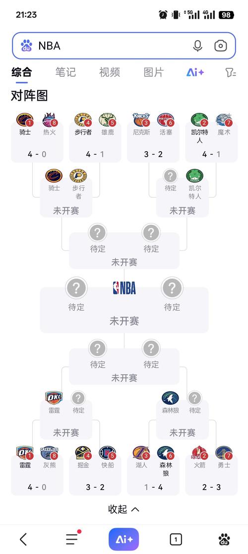nba季前赛完整赛程，nba季前赛赛程公布