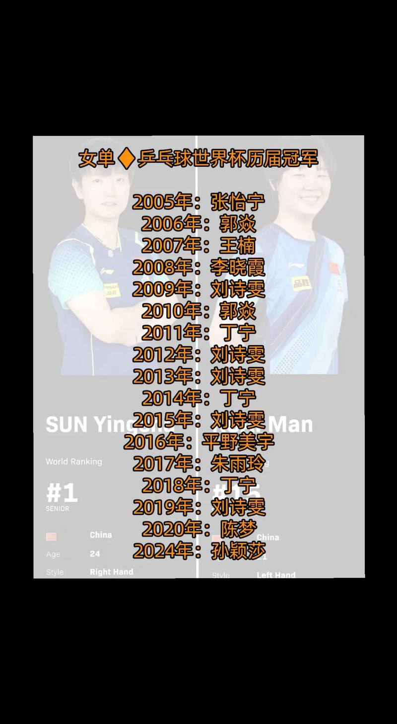 第22届世界杯谁是冠军，22届世界杯冠军得主