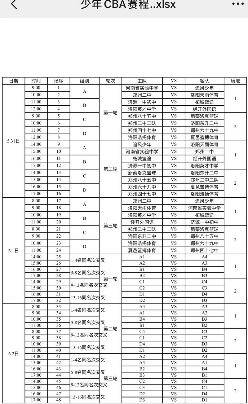 cba赛程2021篮球赛程表，cba赛程及赛果