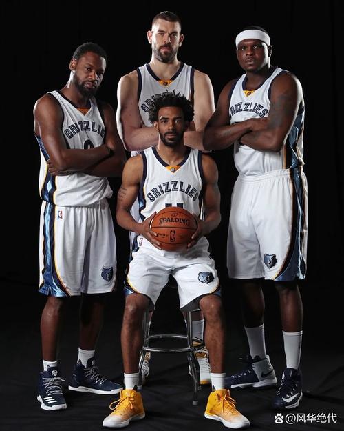 灰熊首发阵容明天？灰熊2021阵容？