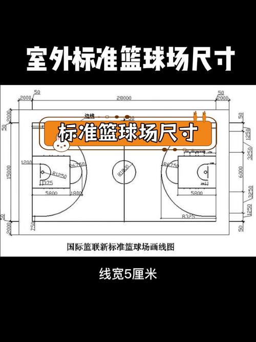 nba篮筐几米高，nba篮筐高度多少英尺？