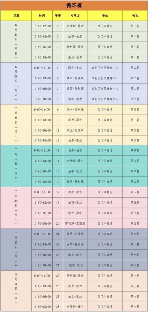 足球比赛时间内容，足球比赛标准时间