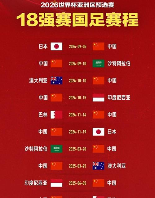 中国足球世界杯最好排名？足球世界杯中国队排名？