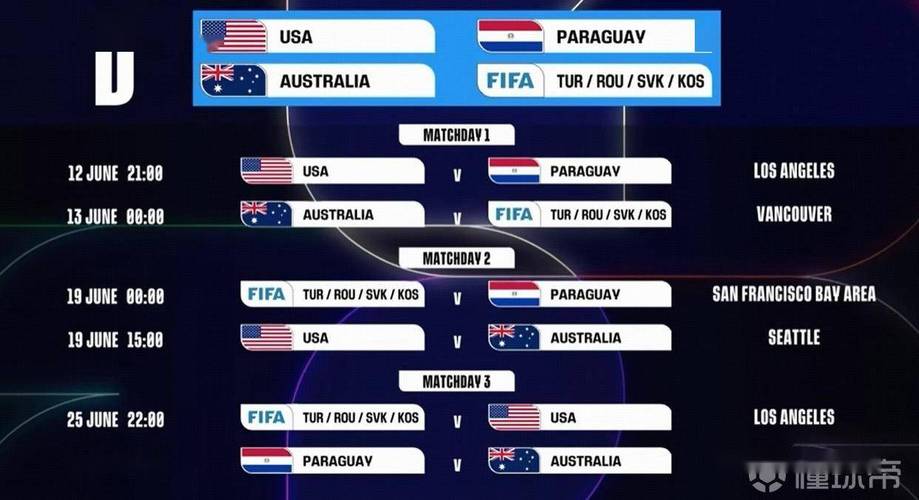 世界杯什么时候在中国，世界杯什么时候正式开始