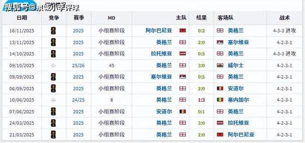 2014乌拉圭足球队员名单？2014世界杯乌拉圭队成绩？