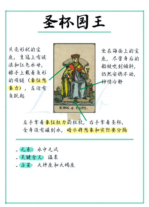 国王杯多久一次？国王杯的规则？