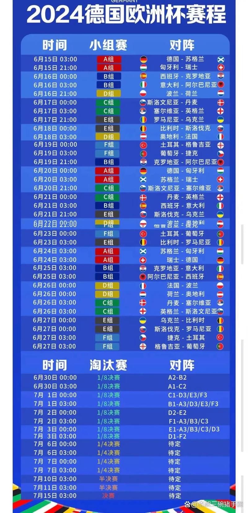 卡塔尔世界杯开幕式时间几点？卡塔尔世界杯什么时候开始售票？