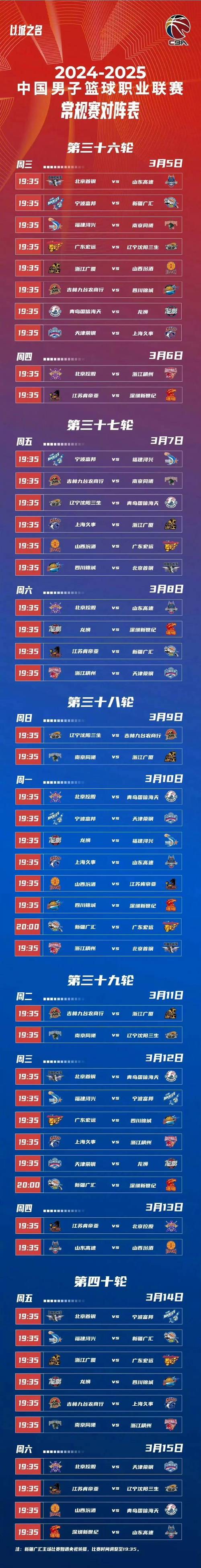 cba哪一年正式开始，cba几几年开始的？