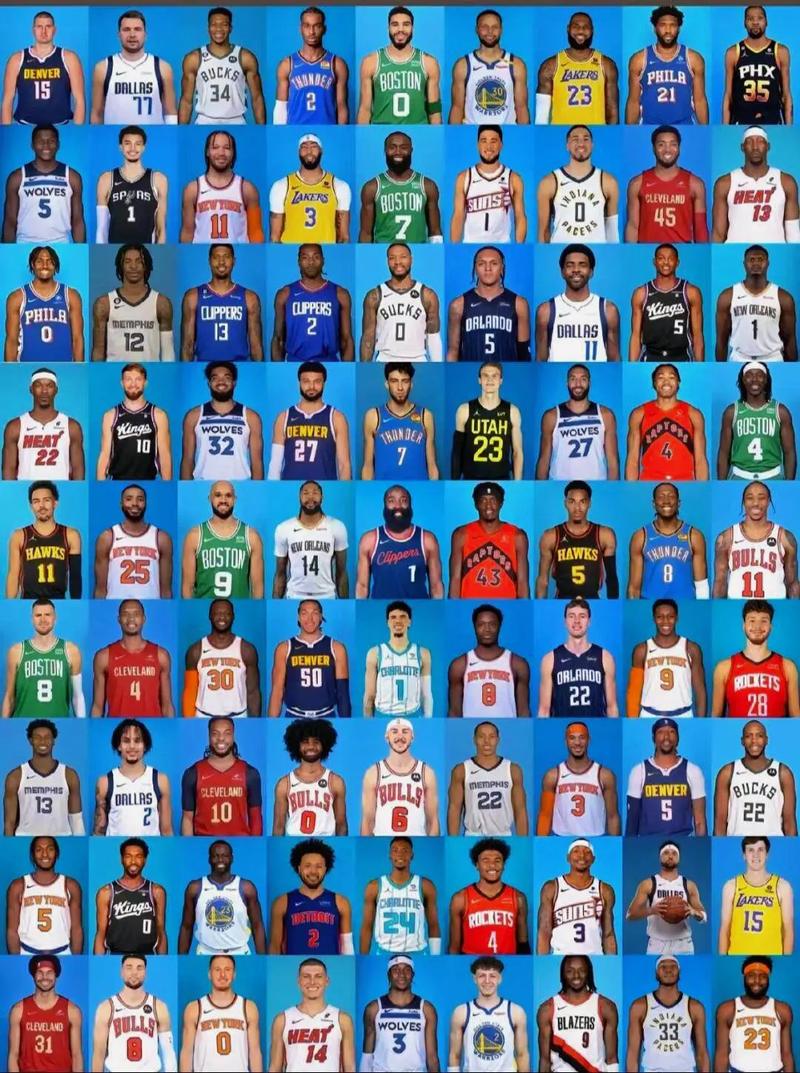 美国nba球员名单排行？美国nba现役球员排名前100？