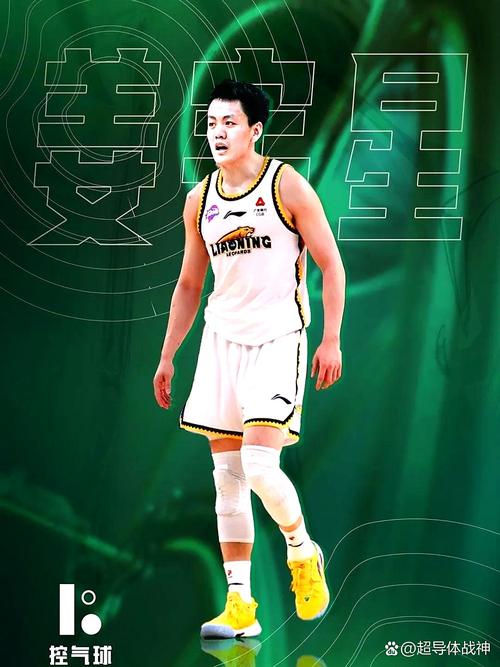 辽宁男篮转会消息，辽宁男篮的消息？