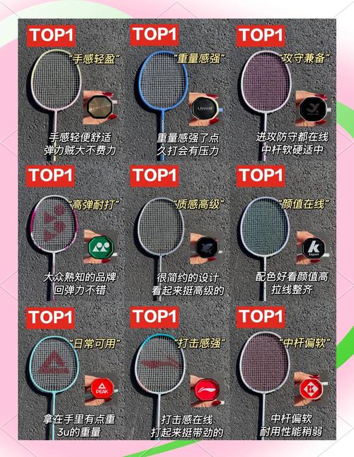 哪种羽毛球拍性价比高，什么羽毛球拍性价比高又较便宜