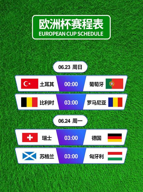 2005欧洲联盟杯赛程表？2005年欧洲杯赛程？