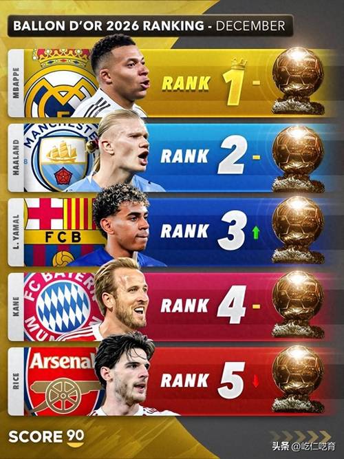 2006年世界杯金球奖得主是谁？2006年世界杯夺冠热门？