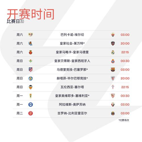 西甲巴萨最新比赛时间，西甲最新战报巴萨胜黑马夺冠在即？