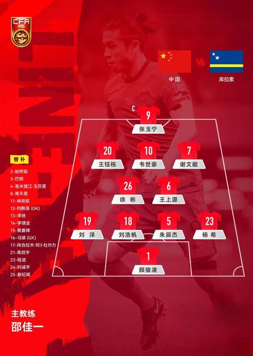 国足全胜能进世界杯吗，国足全胜能进世界杯吗知乎？