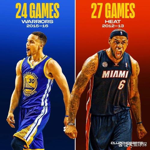 nba最长连胜多少？nba最长连胜纪录是多少？