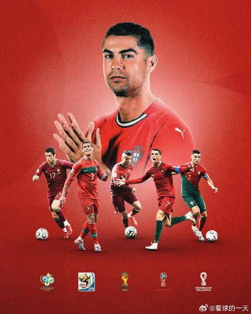 c罗一开始在哪个足球俱乐部，c罗刚开始是哪个球队？