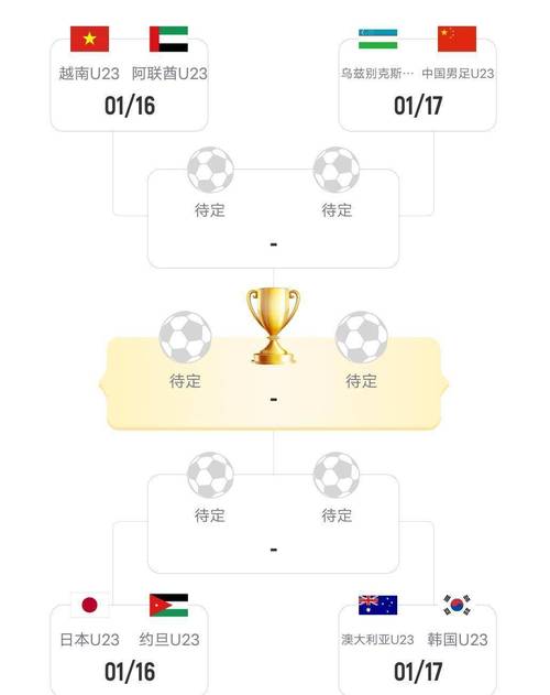 2023年亚洲杯在哪国，2023年亚洲杯举办城市何时公布？