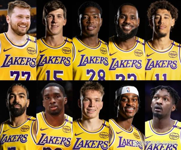 湖人获5人补强名单，2020湖人补强计划
