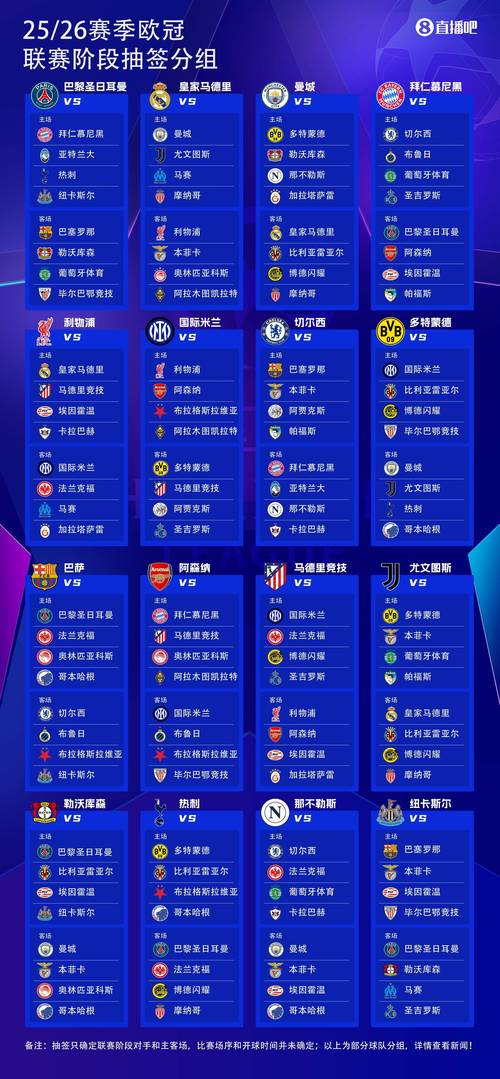 本泽马欧冠进球数排第几？本泽马欧冠进球全记录？