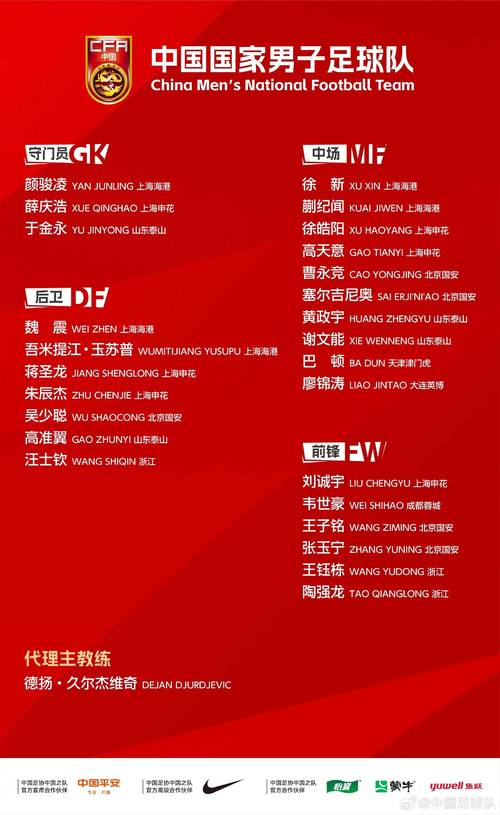 东亚杯男足2022大名单，男足东亚杯2021