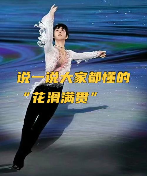 花滑大满贯是哪些赛事，花样滑冰大满贯？