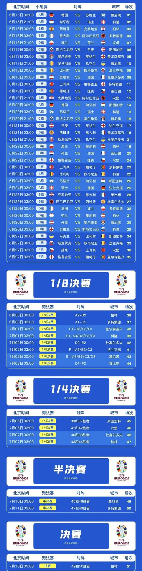 瑞典晋级2022世界杯了吗，瑞典世界杯预选赛赛程？