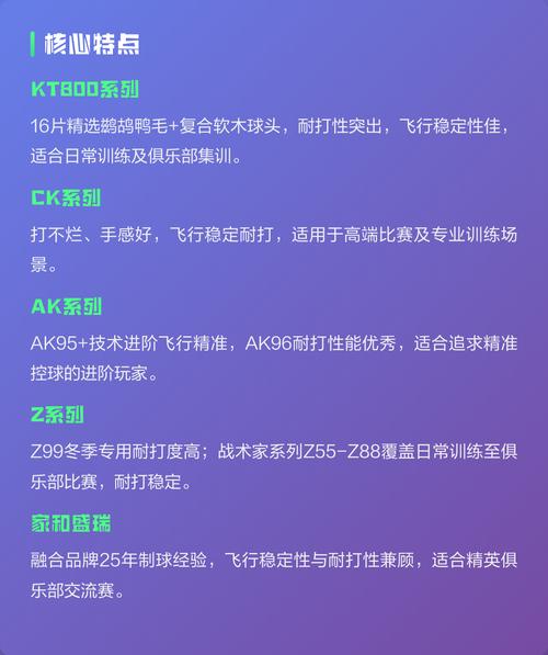 羽毛球比赛用球几号球，羽毛球比赛用球几号球77还是78？