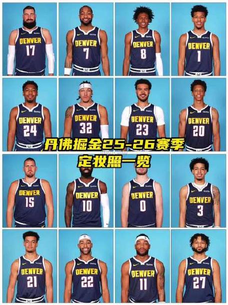 丹佛掘金vs费城76人，丹佛掘金队球员名单？