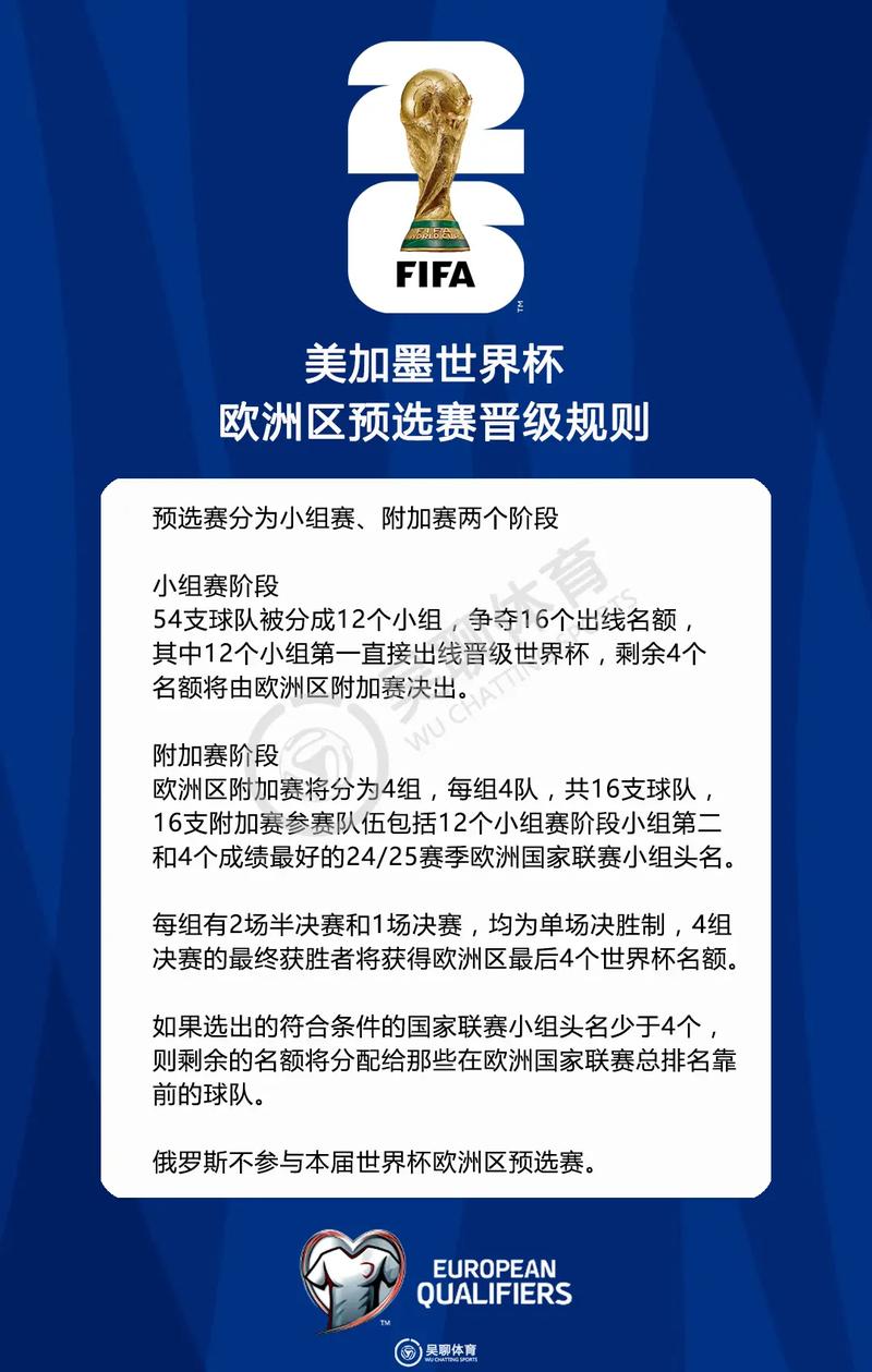2018年美洲杯时间，2018世界杯美洲区
