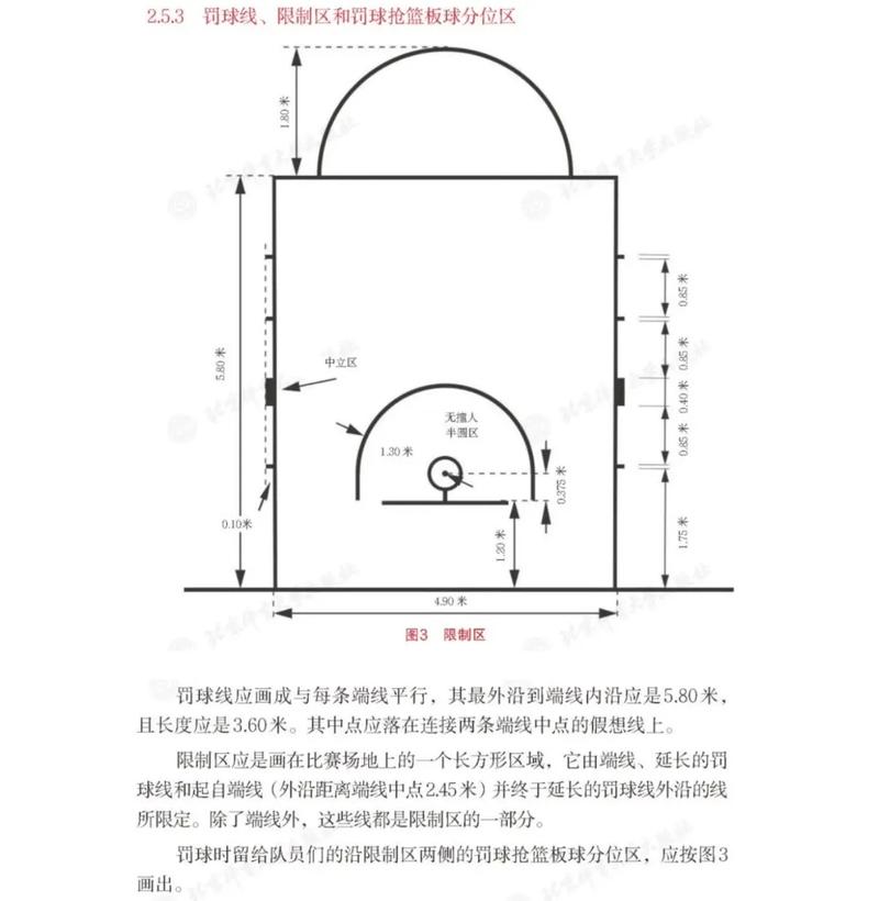 篮板球怎么计算?nba篮板球怎么算?