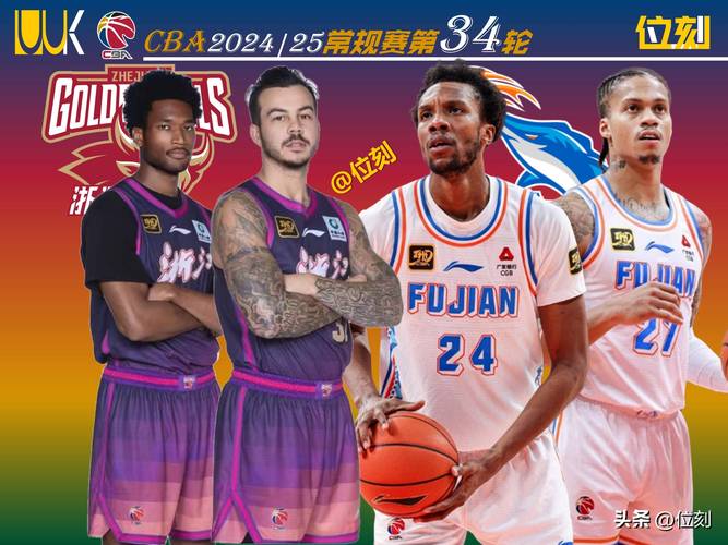 cba外援规则2018，cba外援规定？